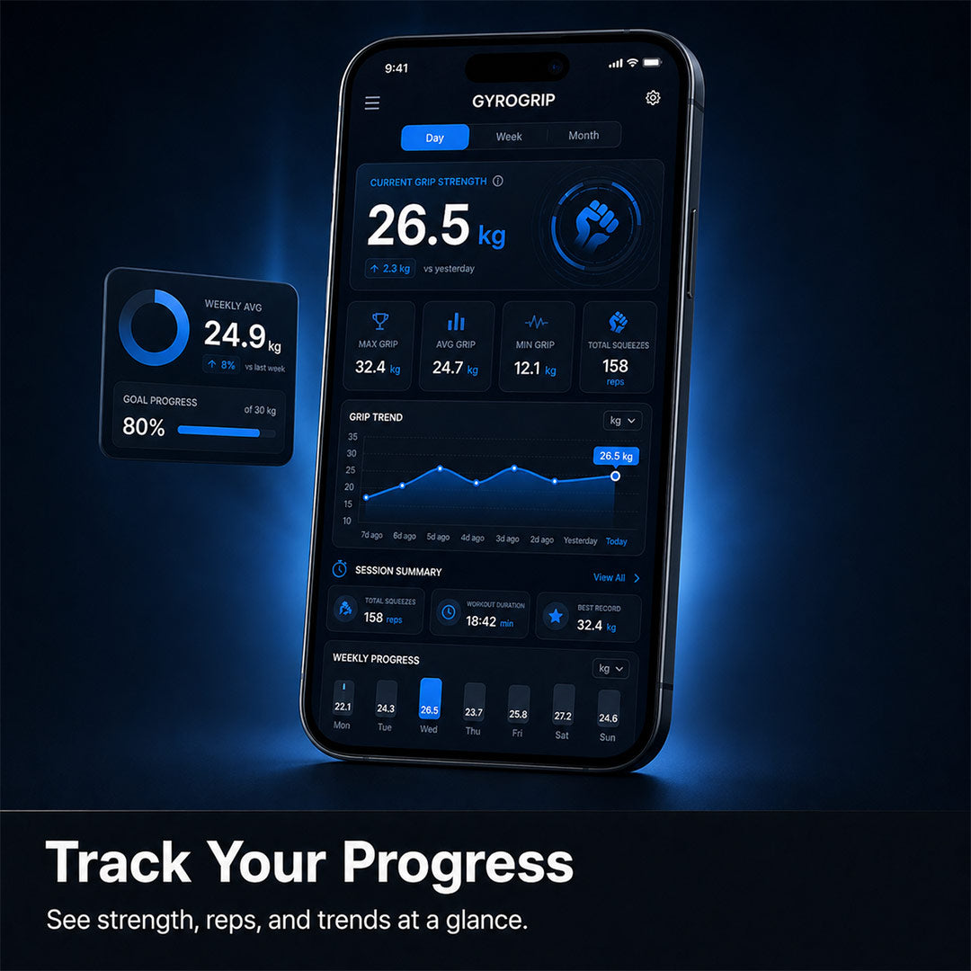 Griplio—Smart Grip Trainer with Motion-Controlled Games